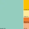 image for Understanding the citizen science landscape for environmental policy: an assessment and recommendations