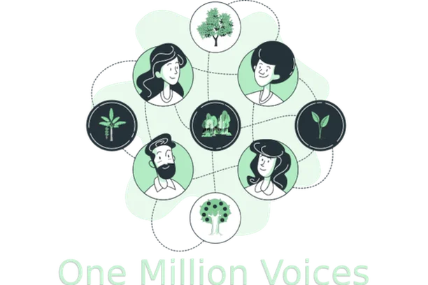 Image for One Million Voices of Agroecology