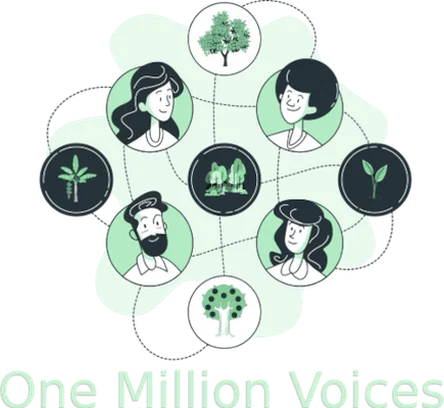 Image for One Million Voices of Agroecology