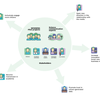 image for NEWSERA Policy Brief: Citizen science as the new paradigm for science communication
