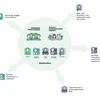 image for NEWSERA Policy Brief: Citizen science as the new paradigm for science communication