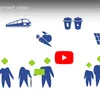 image for I-CHANGE project video